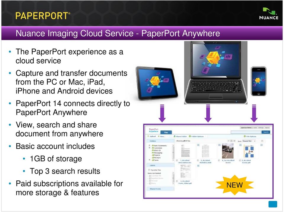 paperport for mac